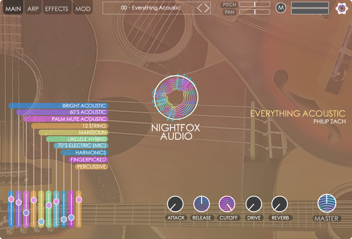 Everything Acoustic